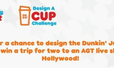 The Dunkin Design A Cup Contest