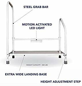 Height Bed Step Stool & Sweepstakes