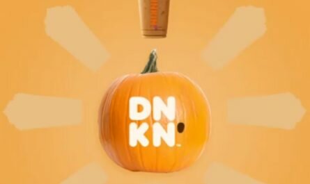 Show Us Who Your Pumpkin Is Contest