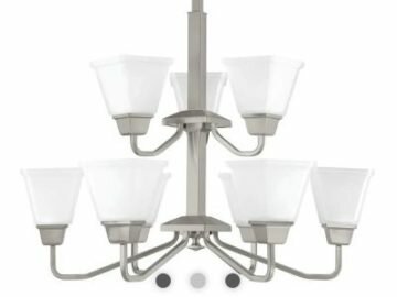 Progress Lighting Sweepstakes