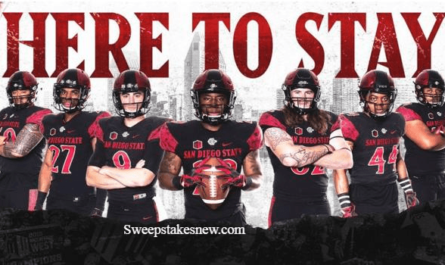 SDSU Aztec Football Vs. BYU Tickets Giveaway