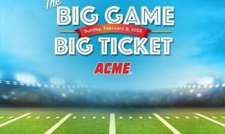 ACME Markets Super Bowl Sweepstakes