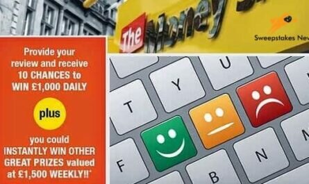 Tell money shop Survey