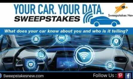 Standard Motor Products Your Car Your Data Sweepstakes